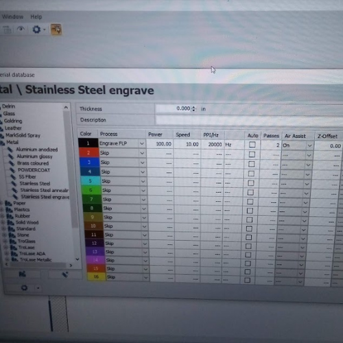 Complete Customization For your CNC Machining Projects